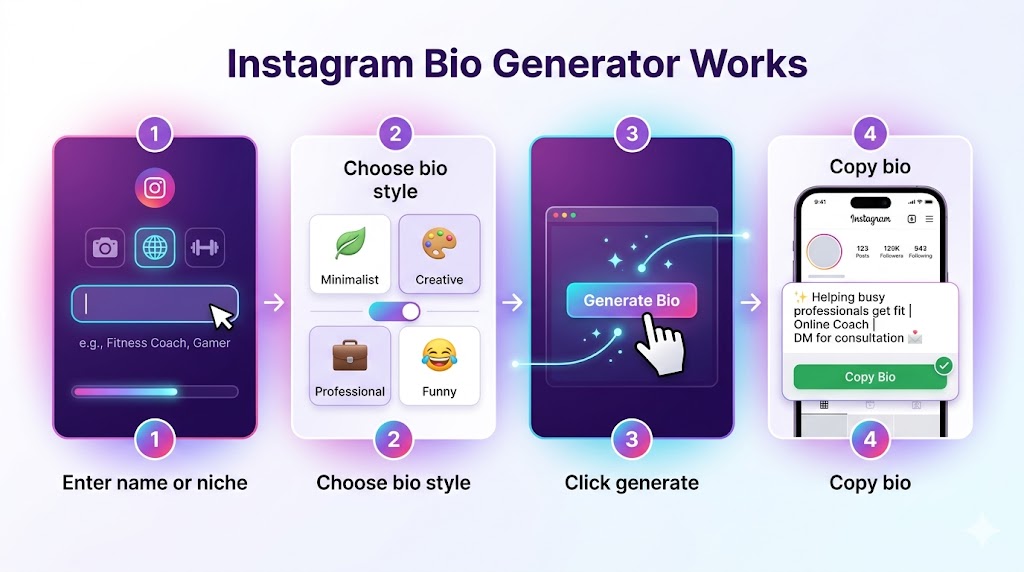 Free Instagram Bio Generator Online