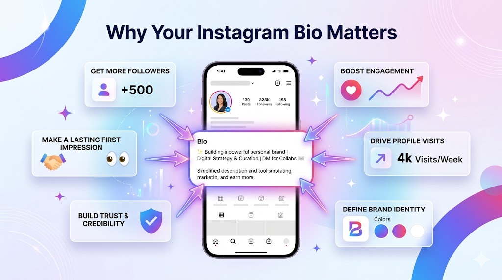 Free Instagram Bio Generator Online – Create Unique Instagram Bios in Seconds 2026